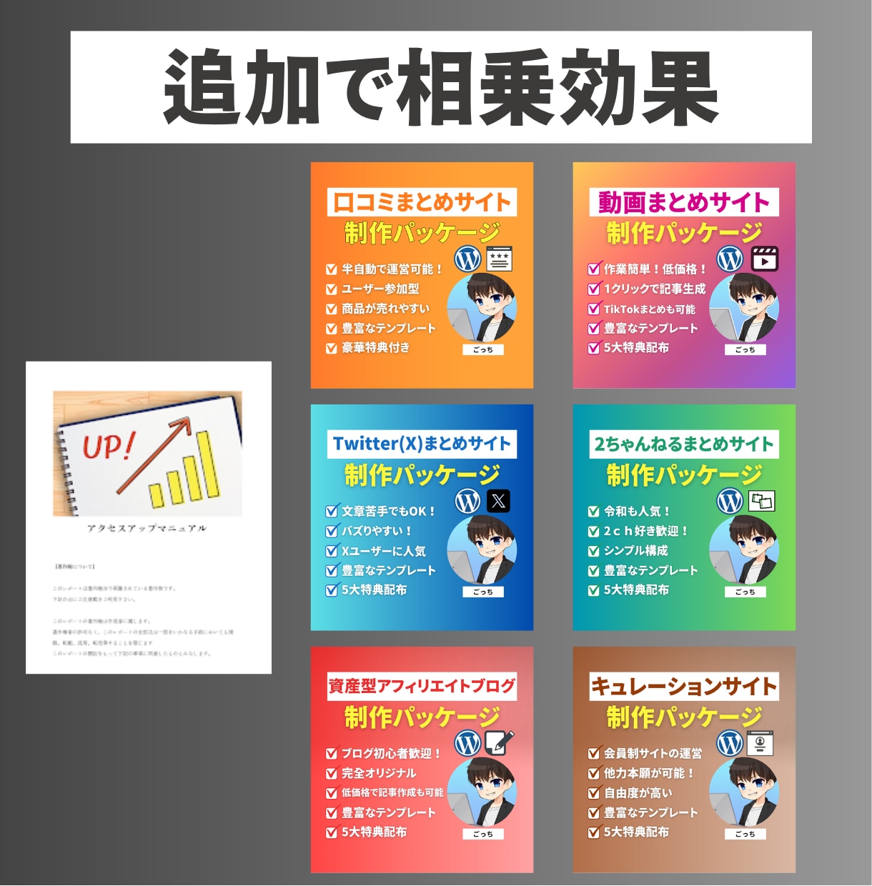 副業で自動更新アンテナサイト運営出来ます アフィリエイト初心者でも自動更新されるサイトが作れます。 イメージ10