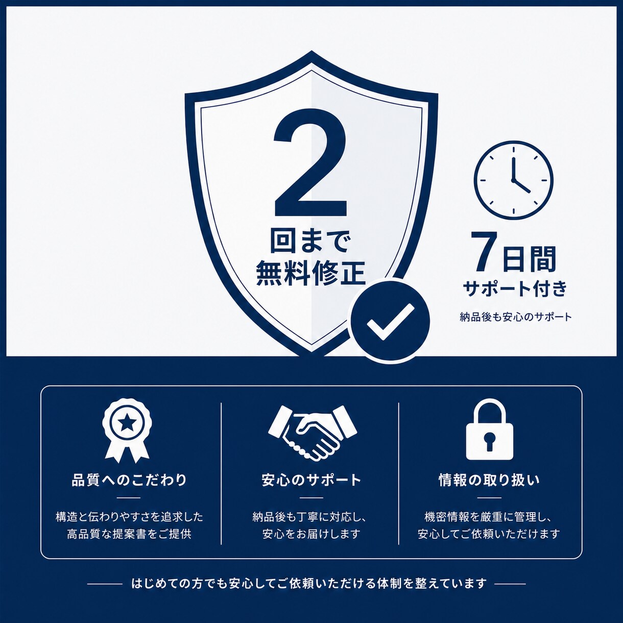 企画書を「役員承認が通る形」に48hで構造化します 食品・FMCG全般。マーケ施策・企画書を48h以内に再構造化 イメージ4