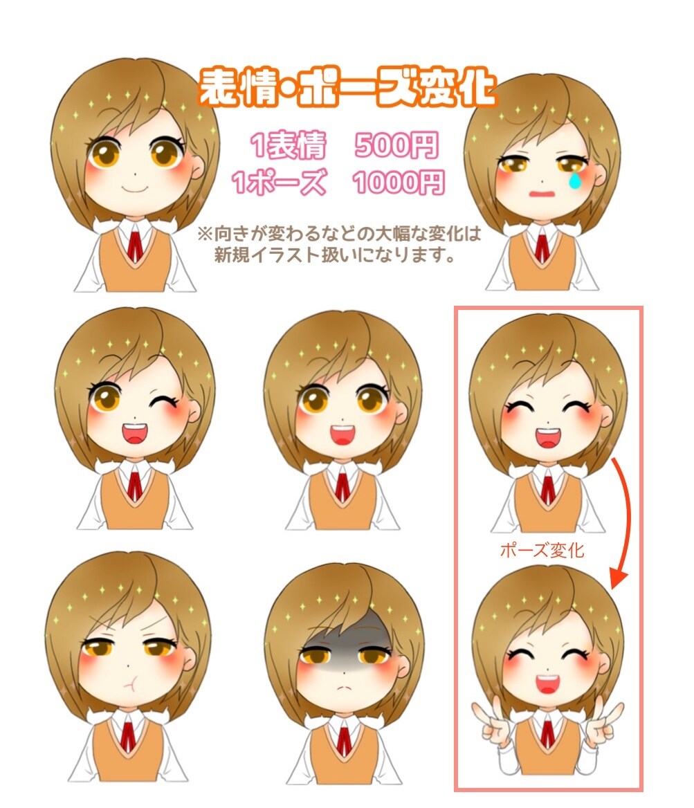 理想のミニキャラ、デフォルメキャラ描きます ！～理想を形に～　世界で1枚。あなただけのイラスト。 イメージ3