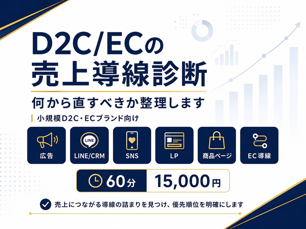 D2C/ECの売上導線診断をします 改善の優先順位を明確にします。 イメージ1