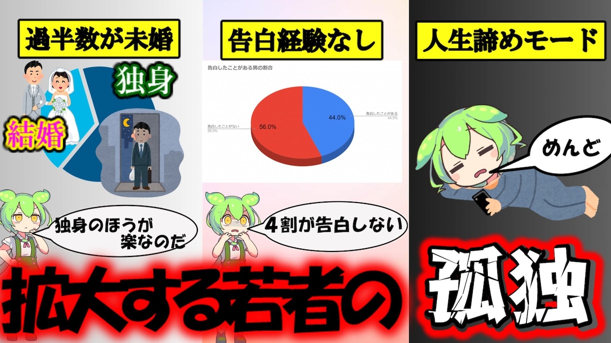 ずんだもん、ゲーム実況サムネイルの代行作ります 全てお任せ可！YouTubeサムネイルお任せください！ イメージ2