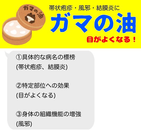 YouTube漫画動画や広告の薬機法チェックします 実務経験有り！漫画動画やショップサイトの宣伝に イメージ1