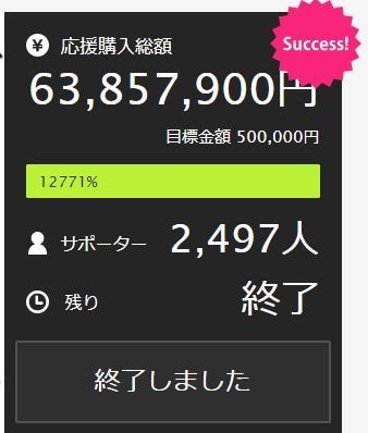 クラウドファンディング用の文章作成します 売れる文章構成＆クラファン経験者のコツ伝授します イメージ2
