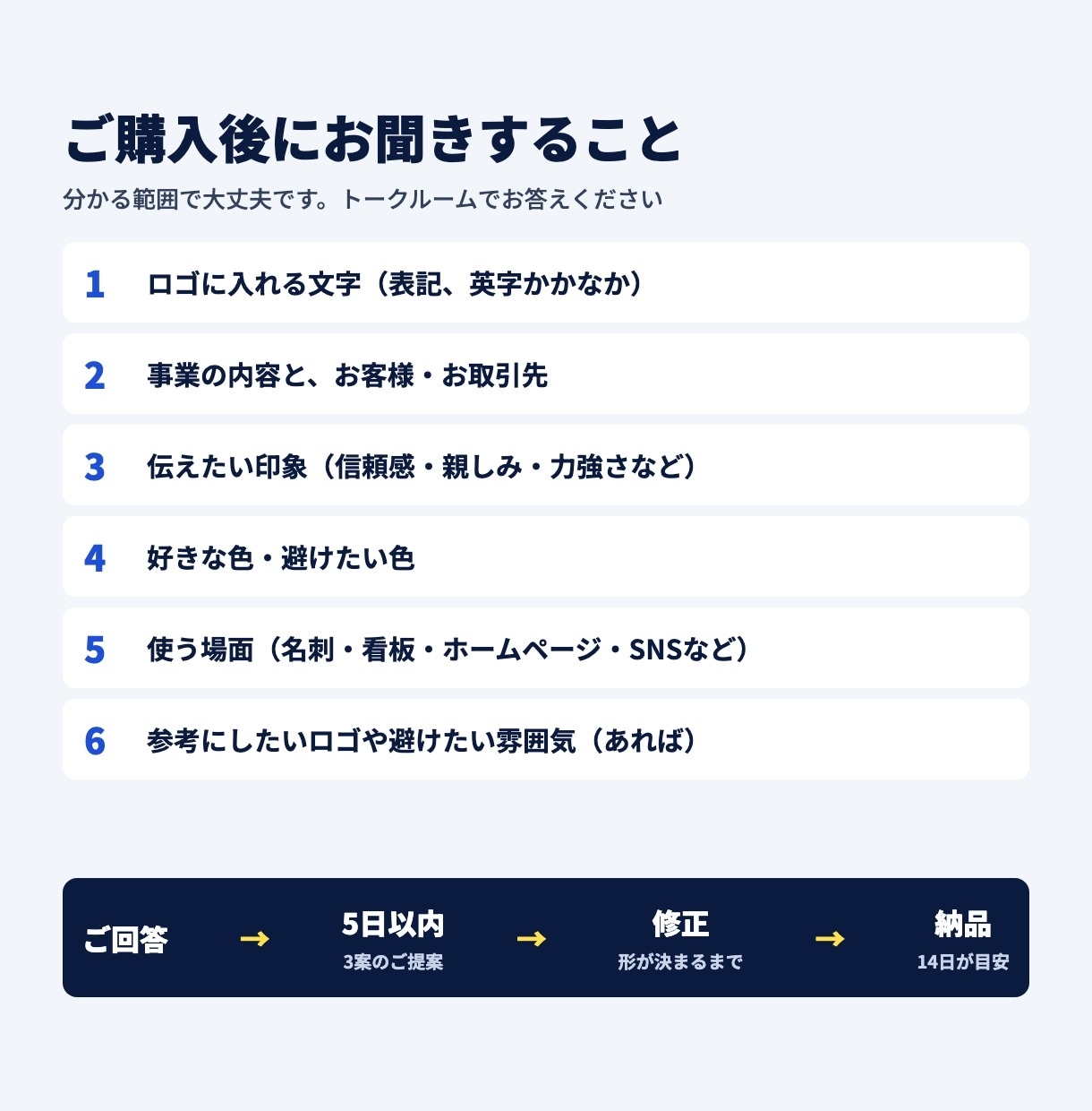 企業・会社のロゴマークを初回3案から作成します 形が決まるまで修正無制限｜著作権譲渡・データ一式込み イメージ9