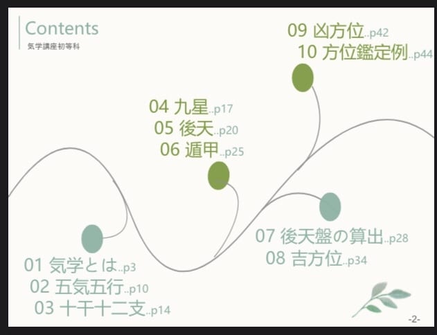 気学テキスト初級編。基本を体系的にお教えします ネットなどでは得られない宗家が真の鑑定手法を公開中。 イメージ2