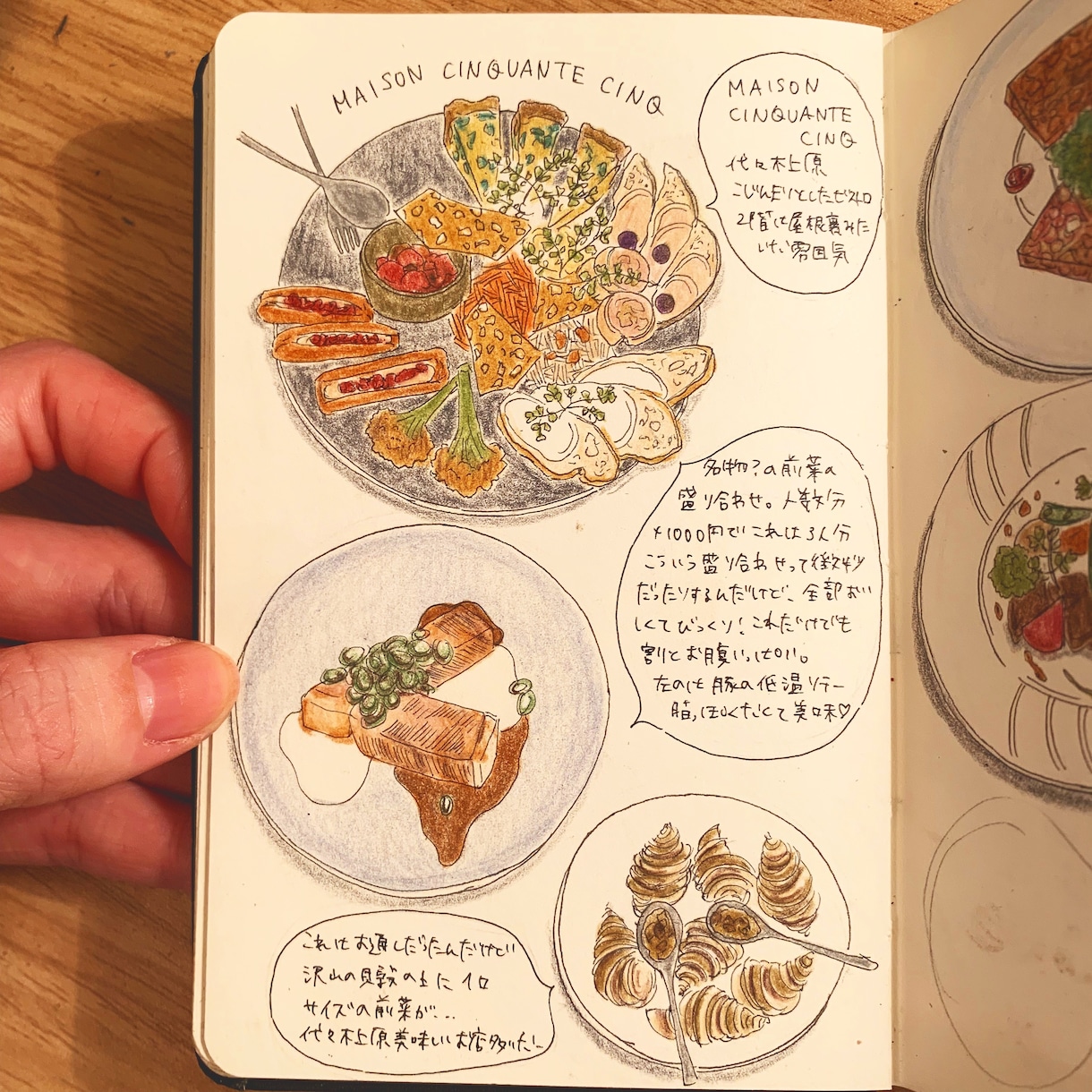 食べ物のイラスト描きます 飲食店のメニュー表などにおススメです イメージ1