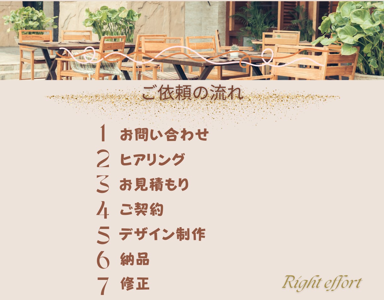 売れるリッチメッセージ【画像】お作りします あなたの想いを形にする！経験豊富なデザイナーが併走します。 イメージ5
