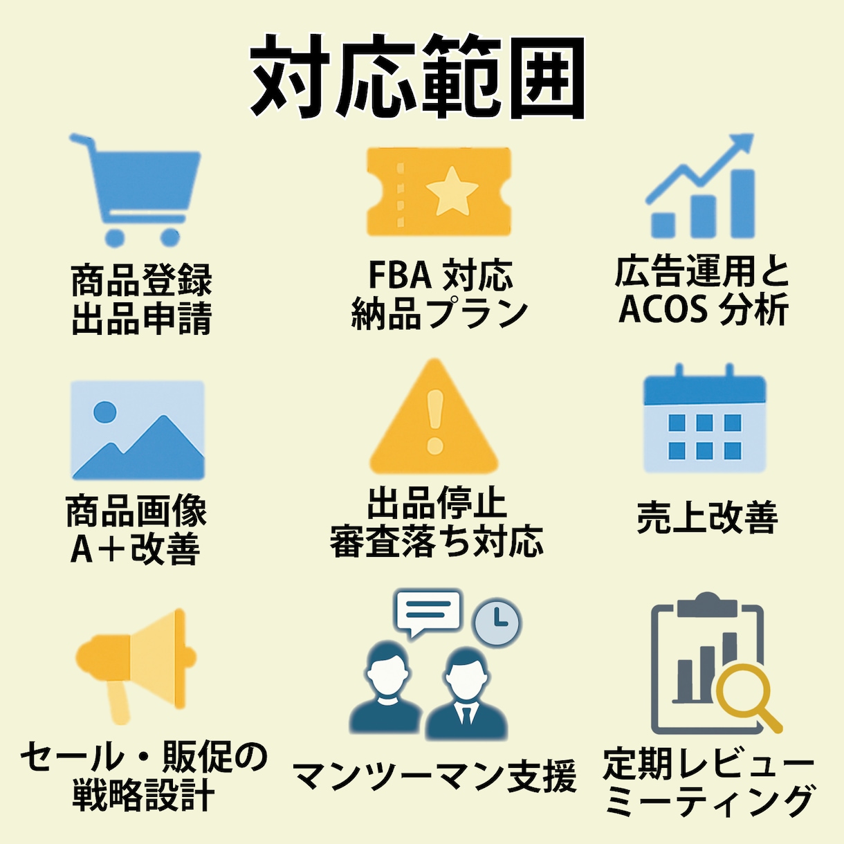 Amazonの出品・拡売方法をご案内します Amazonの内と外を知り尽くした元社員が、わかりやすく説明 イメージ2