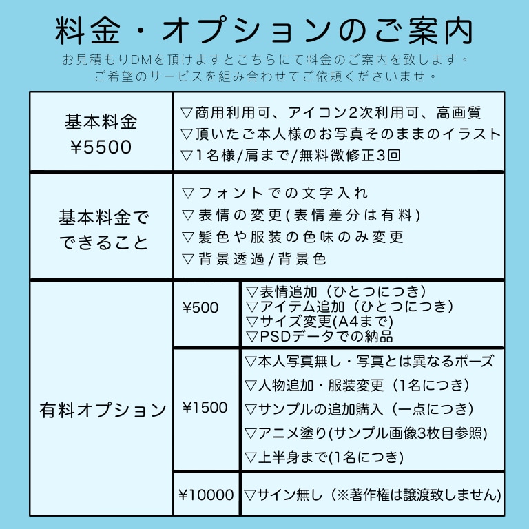 お仕事に繋がる好印象で爽やかなアイコンお描きします フォロワーが増えたとのお声も！オプションでサイン無しにも◎ イメージ2