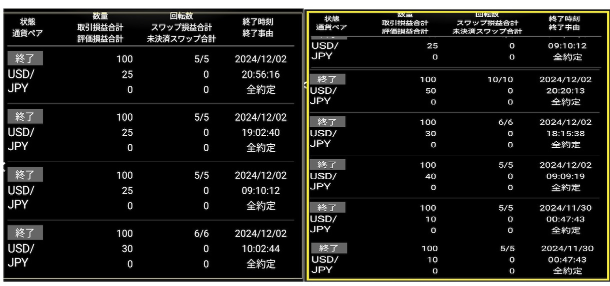 コ―ドの修正など全てに対応いたします ご希望をお聞きして対応します。 イメージ3