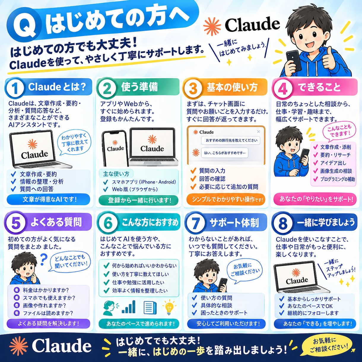 初めてのClaudeの使い方を教えます ダウンロードから基本操作まで丁寧にサポート イメージ4