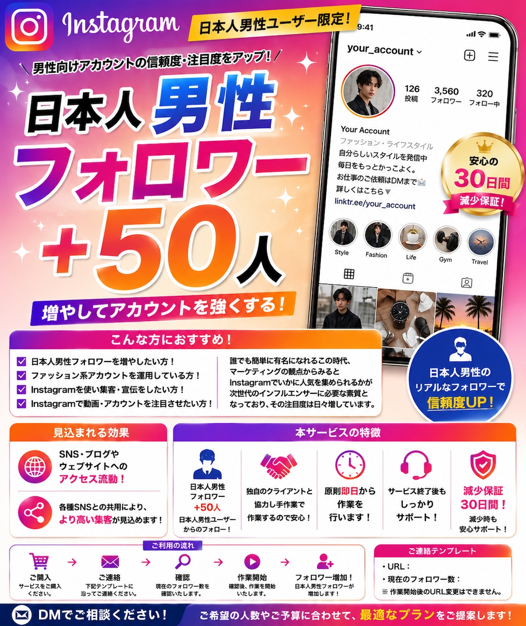 日本人男性インスタフォロワー50人増やします 日本人男性フォロワー＋50人！アカウント運用をサポート イメージ1