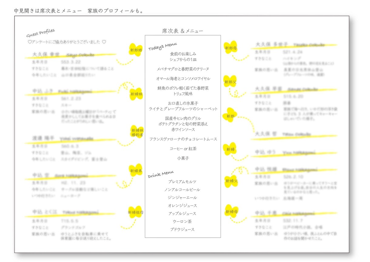絵本みたいなかわいい結婚式アイテム作成します 手描きでふんわり♬絵本の世界に誘うデザイン イメージ8
