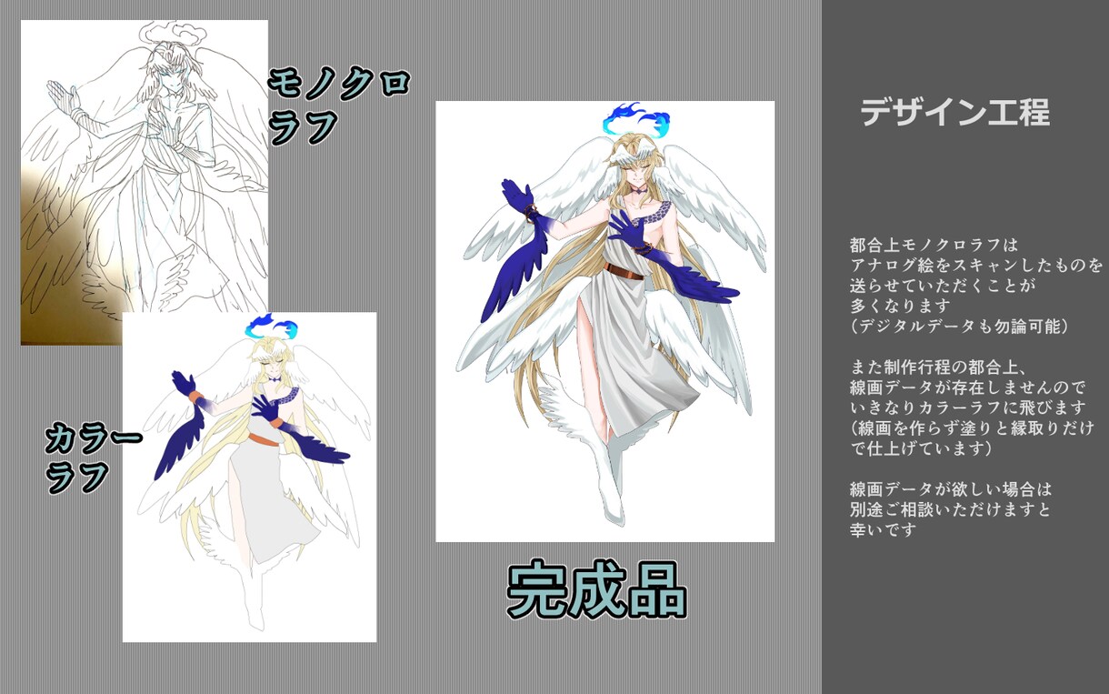 個性的な立ち絵を作成します ソシャゲ風味の厚みのある絵の立ち絵。様々な用途にどうぞ イメージ3