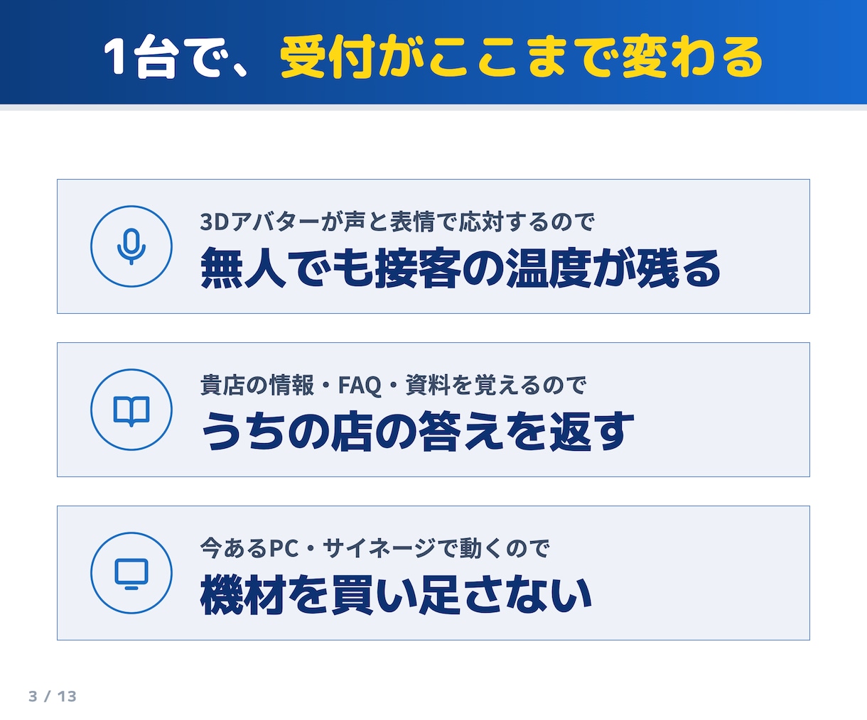 AI接客･無人受付をサイネージで24時間対応します 眠っているサイネージが、多言語で応対するAI受付スタッフに イメージ3