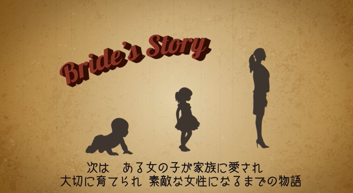 レトロ映画風プロフィールムービーを作成します ストーリー仕立てに生い立ちと出会いを紹介します♪ イメージ4