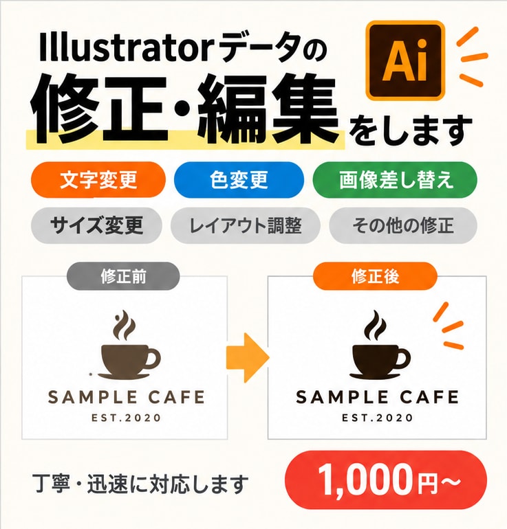 Illustratorデータ修正・編集をしますます 文字・色変更・画像差し替えなど、ちょっとした修正を承ります イメージ1