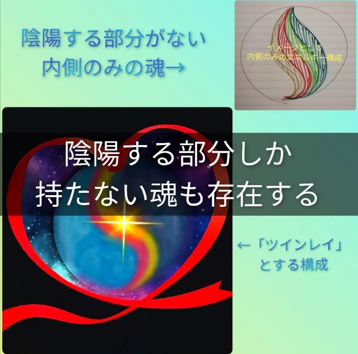 魂☆バランス設計図☆パズルを組むように解ります 相性とは…「魂」パズルが完成することです！ イメージ1