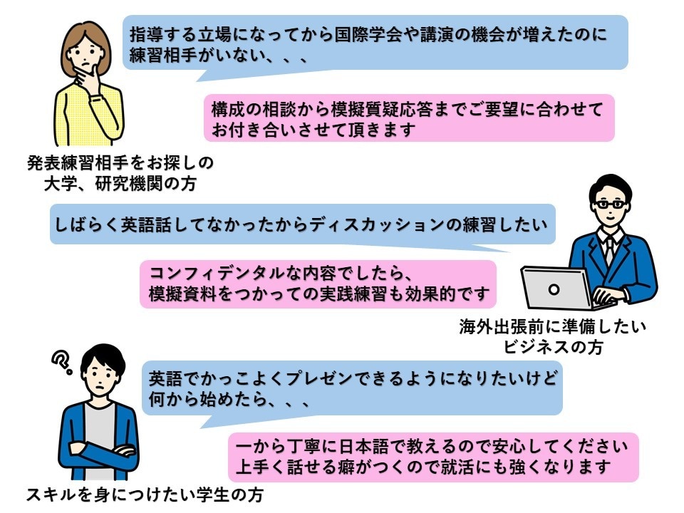 理系向け英語プレゼンコーチングます 専属コーチによるマンツーマン集中レッスン イメージ3