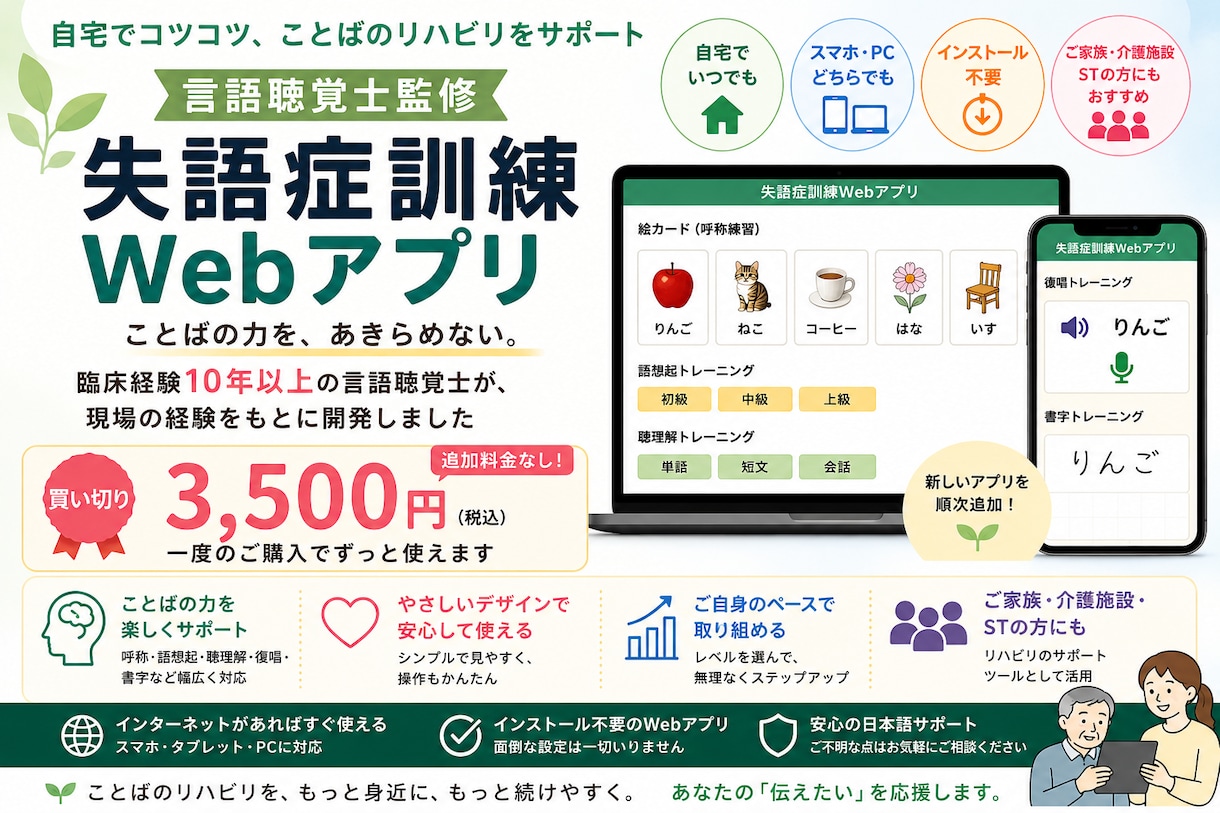 失語症の訓練アプリを使い放題でご提供します 創設12年の失語症デイで生まれたゲーム、3500円で使い放題 イメージ1