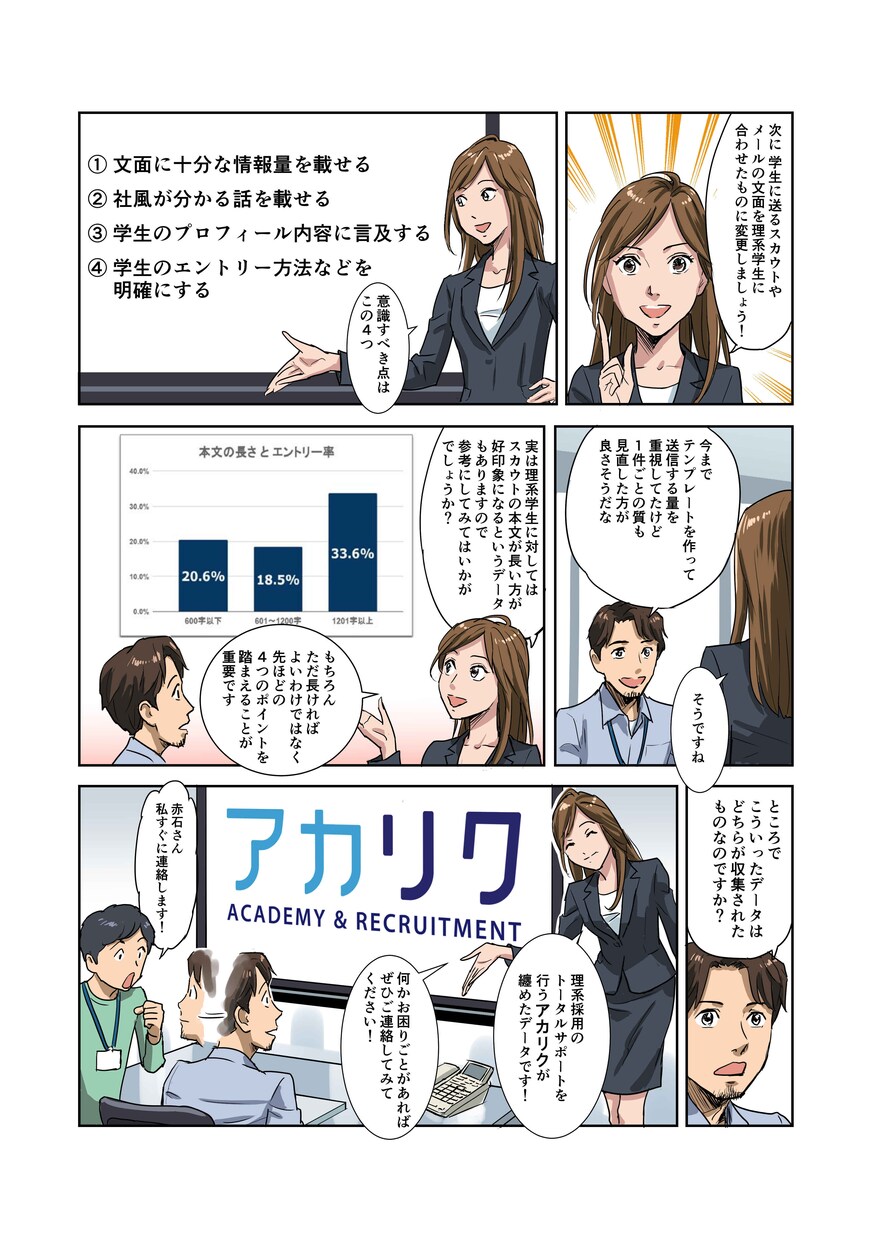 広告漫画・イラスト・スマホ漫画対応いたします 広告漫画で集客・宣伝・訴求効果のアップを！ イメージ2