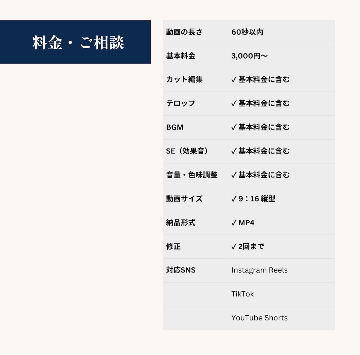 撮影不要でAIショート動画を制作します 素材がなくてもOK！AI生成から編集までまとめて対応 イメージ8