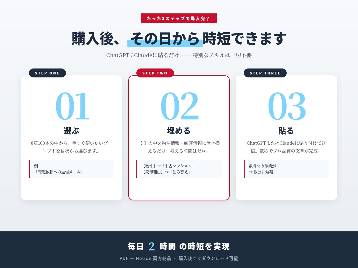 売買仲介の時短AIプロンプト100本提供します 査定・買主対応・媒介獲得をChatGPTで劇的に短縮 イメージ4