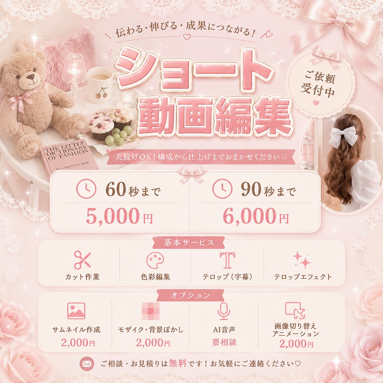 ショート動画編集ます Instagram.tiktokや、YouTubeの編集 イメージ1