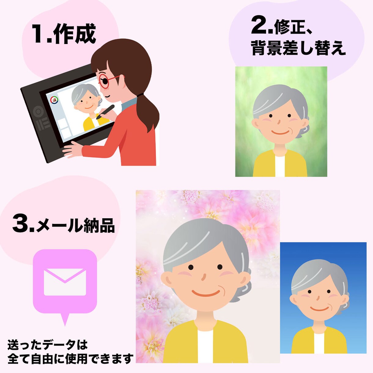 お試し！やわらかい遺影作成します サンプル作成＊透かしが入ります イメージ3