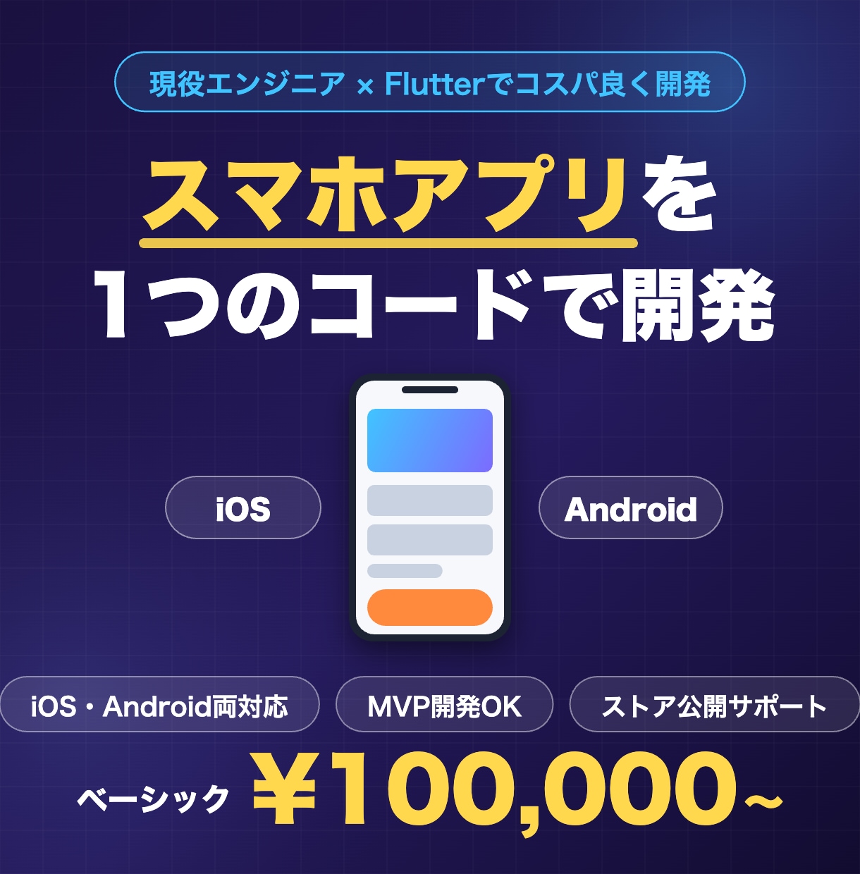 Flutterでスマホアプリを開発します iOS・Android同時対応｜企画から公開まで一貫 イメージ1