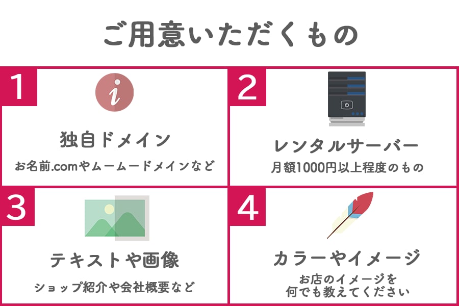 WordpressでECサイト制作します 育てるほど集客できるネットショップをつくりませんか？ イメージ3