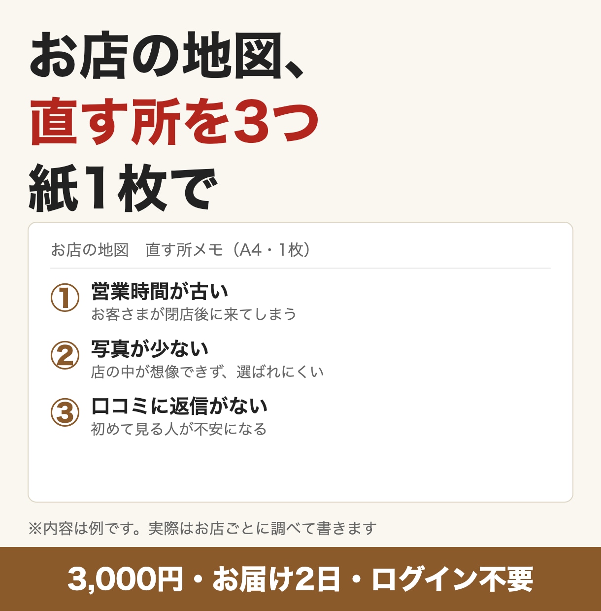 飲食店のGoogleマップ、直す所3つを紙にします 来店をやめそうな所を3つ選び、理由と直し方をA4の1枚に イメージ1
