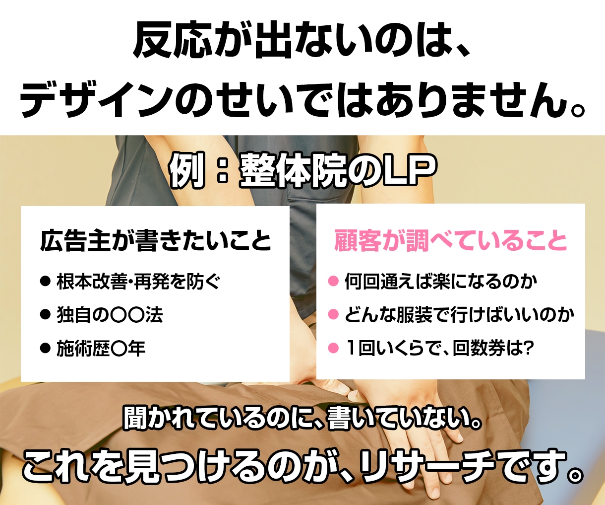 最新のリサーチ手法で売れるLPを制作します 反応を得るためには、デザインの前にリサーチが必要です イメージ3