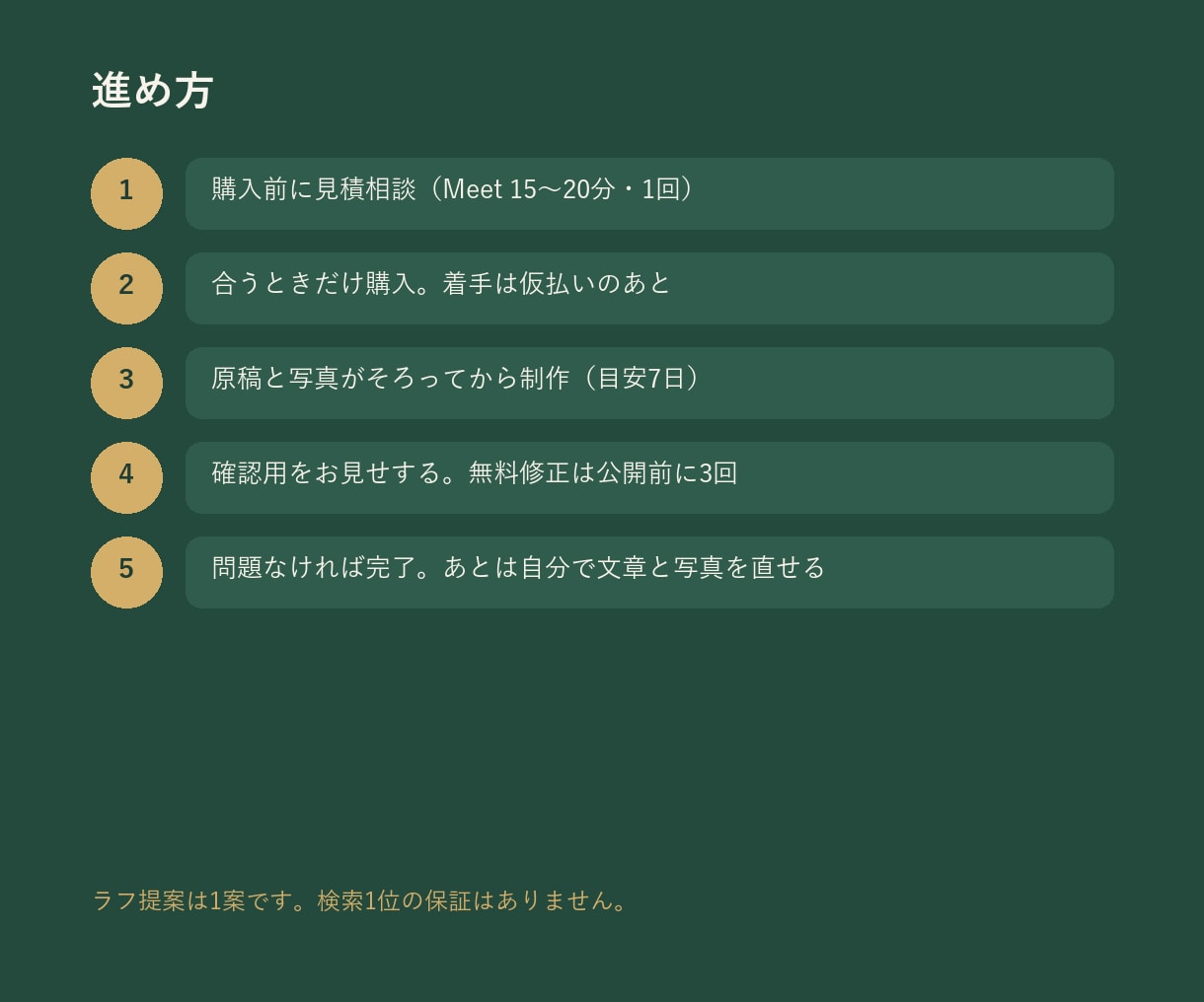 店舗の案内サイトをWordPressで作ります 問い合わせ・地図・LINEまで含みます イメージ3
