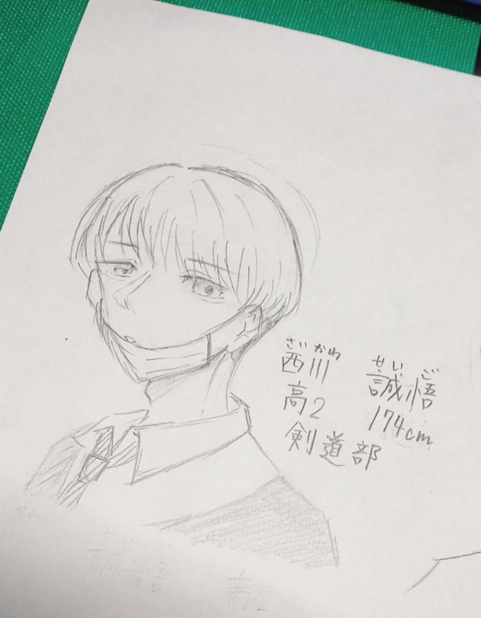 漫画のキャラ向けでございます イケメン高校生二人を書きました。 イメージ1