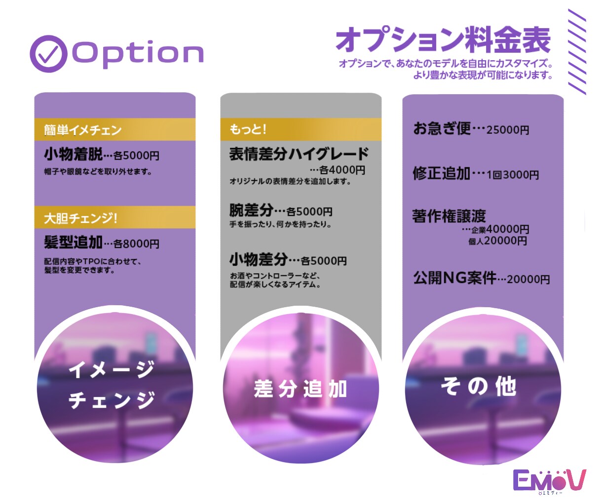 Live2D対応！Vtuberモデル一括制作します 最速10日✅1万円引き(live2dモデリング込)✅ イメージ6