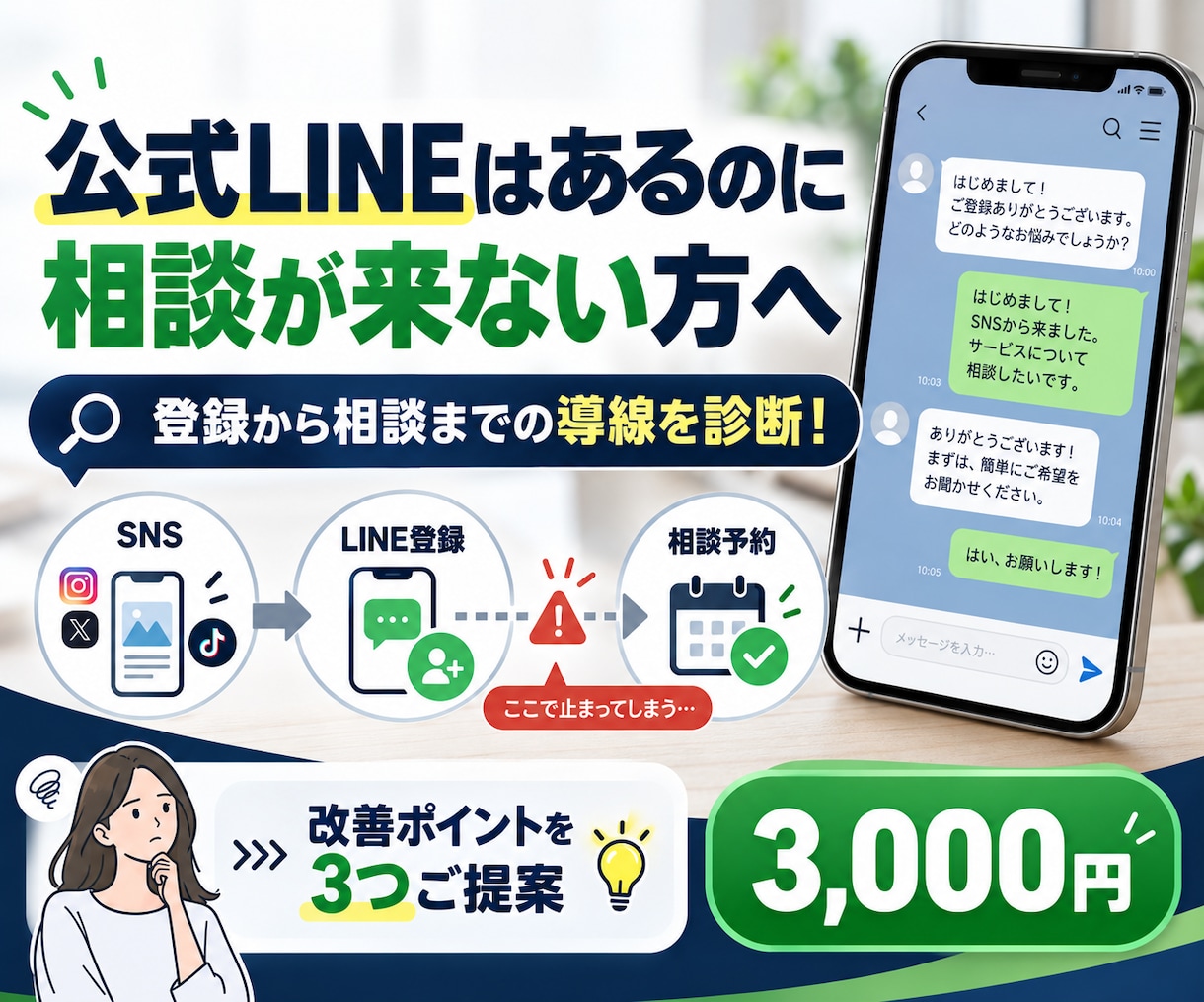 公式LINEに相談が来ない原因を診断します LINEの流れを確認し、改善ポイントを3つ提案します イメージ1