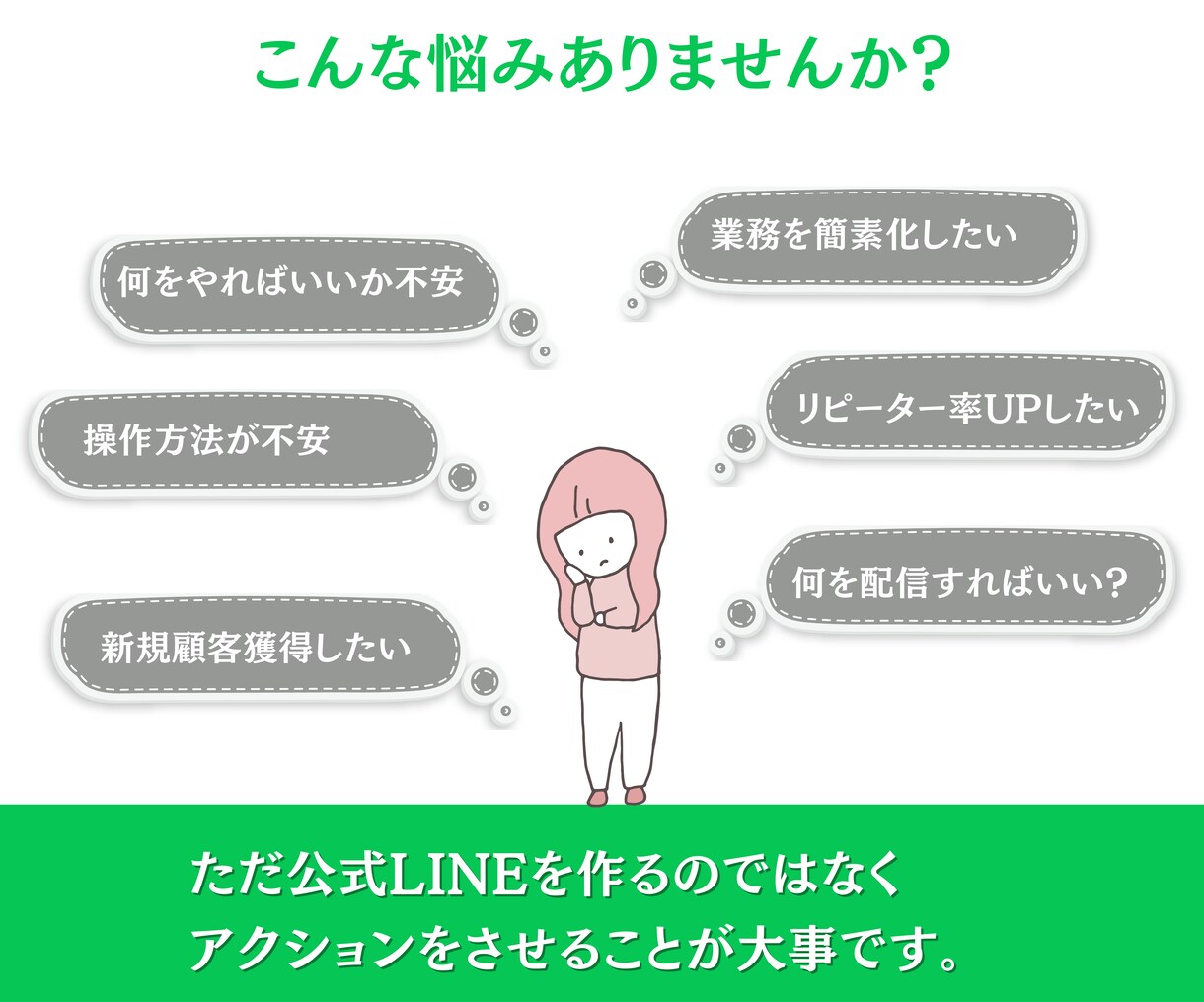 LINE運用者が公式LINEの設定代行いたします LINEのリピートを促進します イメージ2
