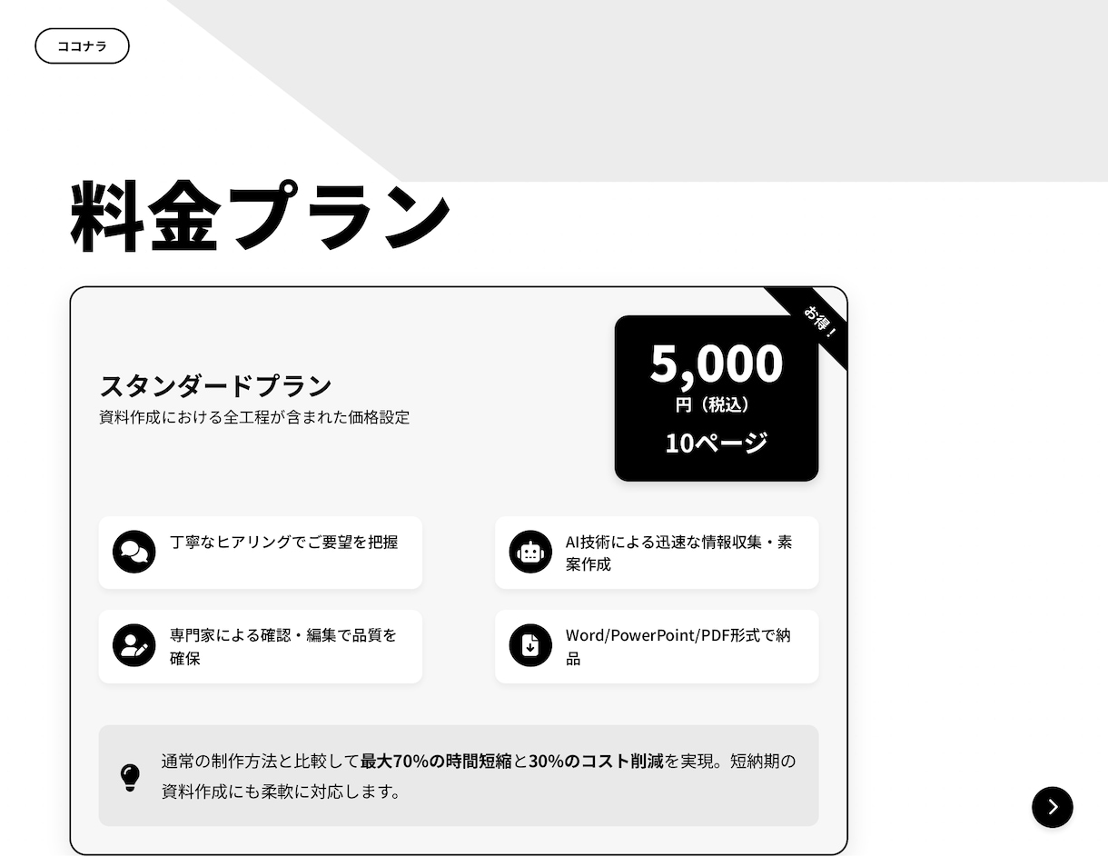 AIで効率的に！営業・企画資料作成します 調査から文章作成までAIで迅速サポート イメージ7