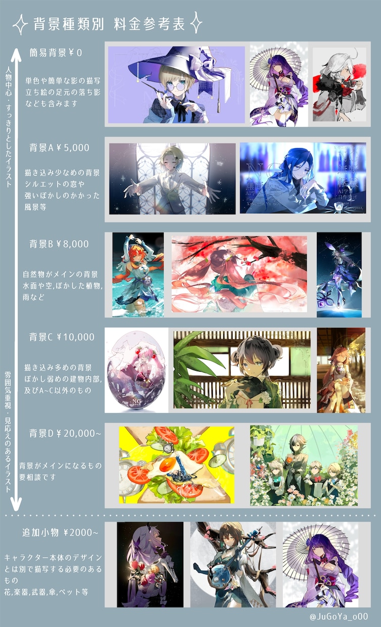 商用可︎︎⟡キラキラ透明感のある人物+背景描きます 配信、アイコン、イベント等、目を引くイラストをご希望の方に！ イメージ4
