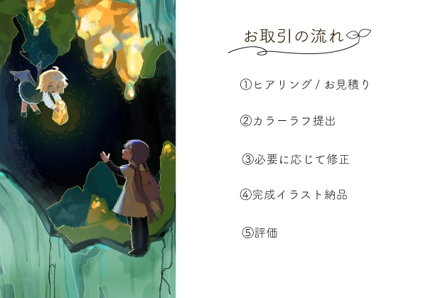 物語のワンシーン・背景付き一枚絵を描きます 【商用利用OK】背景付き！創作・ゲーム・歌ってみたの一枚絵に イメージ2