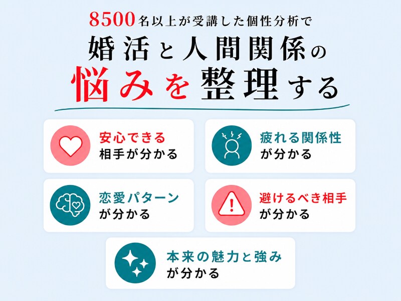 個性分析であなたに合う婚活戦略を提案します 感覚頼りの婚活を卒業！自分に本当に合うお相手をみつけましよう イメージ2