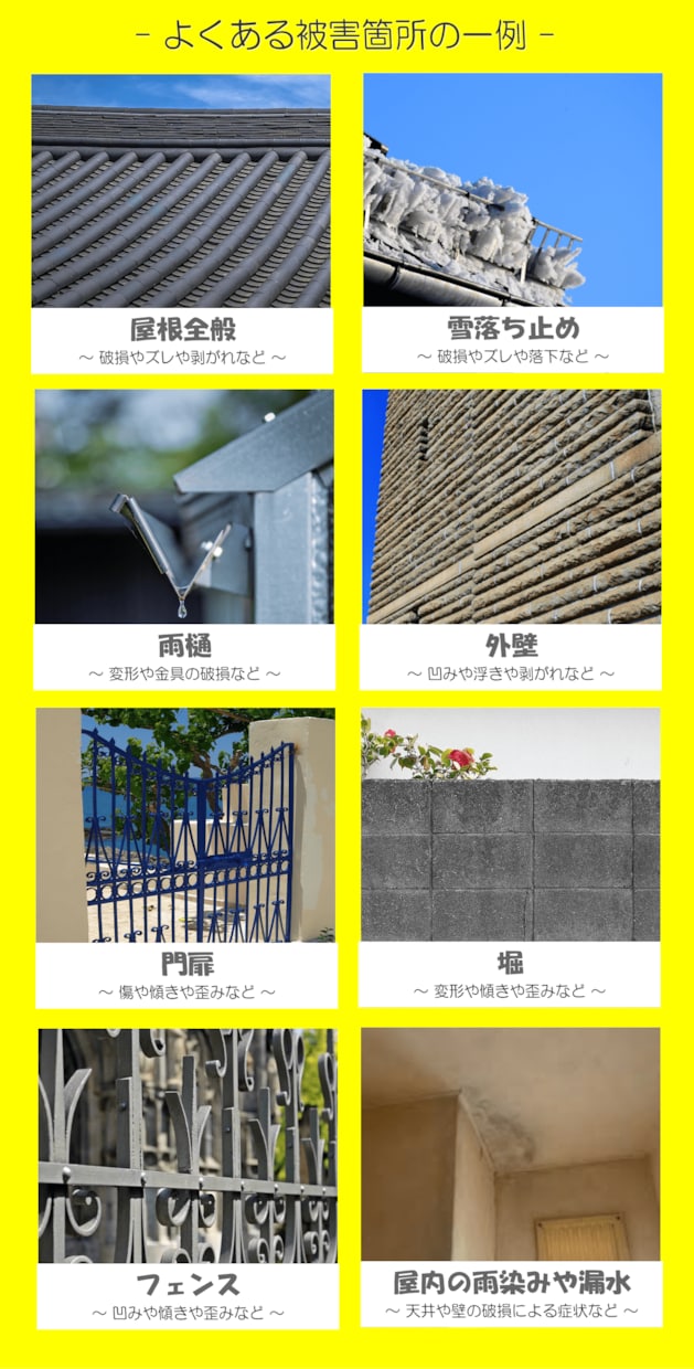 火災保険申請サポートについて解説とコンサルします 大きな保険金を申請するメリットとデメリットをプロが対応 イメージ1