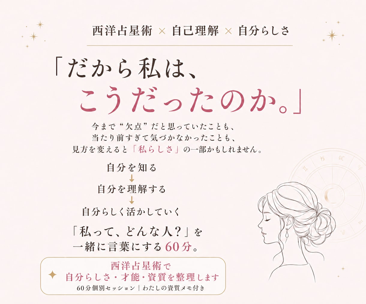 西洋占星術で自分らしさと才能・資質を整理します 星から才能・感情・人との関わりを読み「私」を言葉にする60分 イメージ7