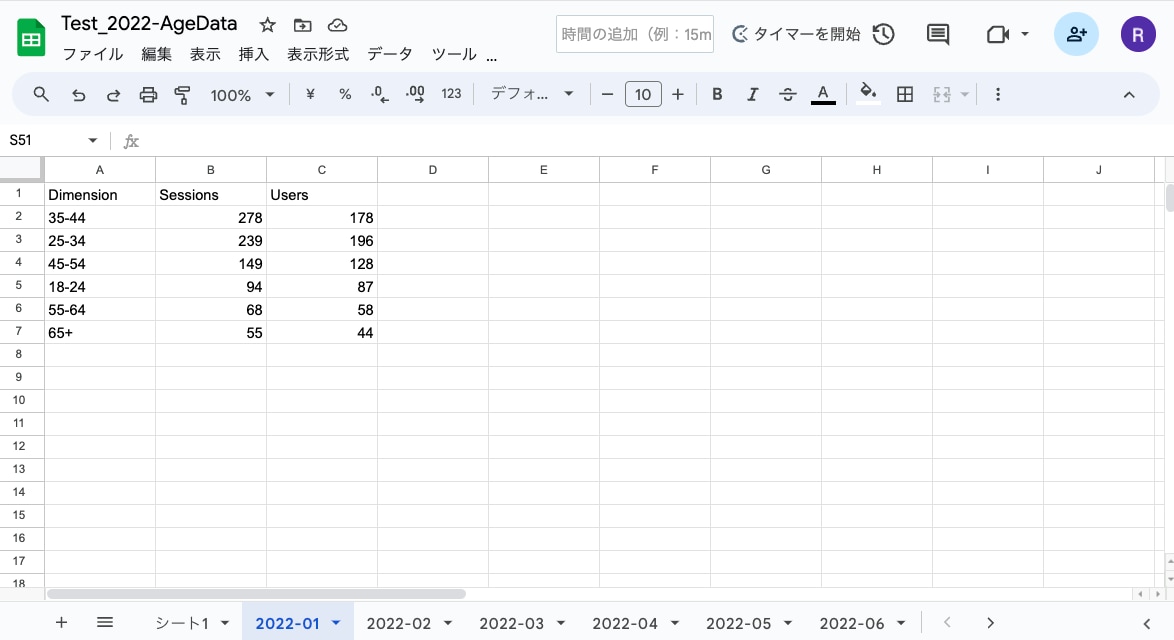 旧版Googleアナリティクスバックアップします ※データ削除間近※取り返しがつかなくなる前にバックアップ必須 イメージ6