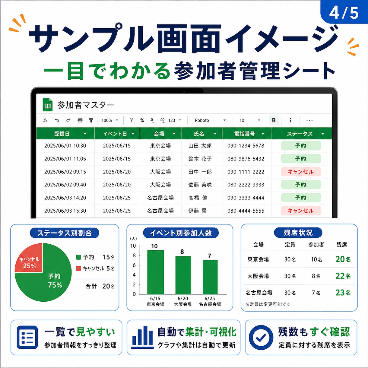 予約メールを自動で名簿化します Gmail予約通知をスプレッドシート化 イメージ4