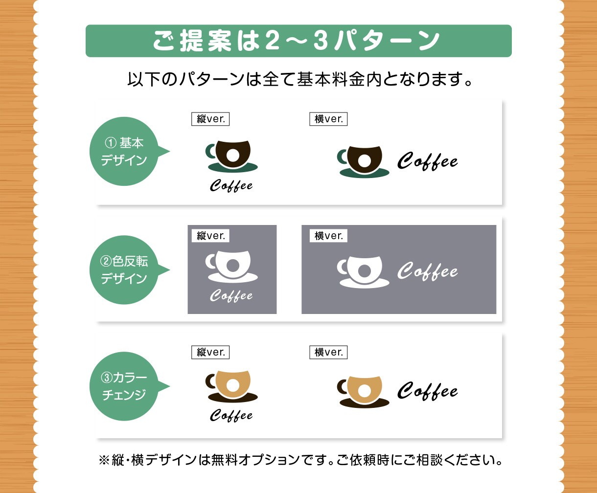 スタートUPショップ3点セット！一括でお作りします まず必要な【ロゴ・名刺・サイン】プロに頼めて高コスパ・高品質 イメージ3