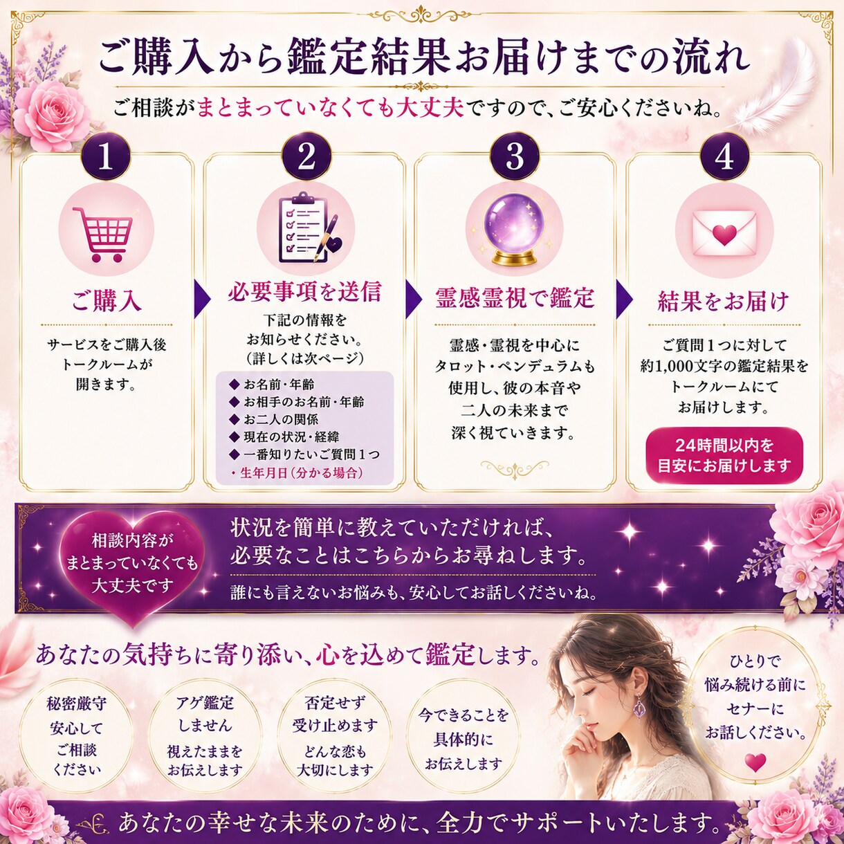鑑定歴２７年❤彼の本音を深く霊視します 戀愛特化｜復縁・未来・彼の気持ちを丁寧に視ます イメージ4