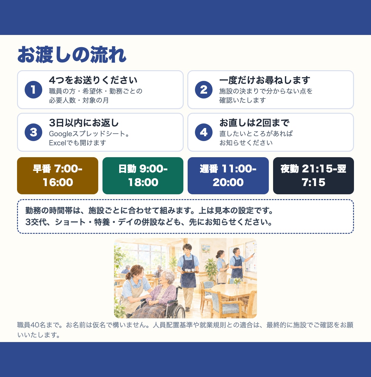 介護施設の1か月分のシフトを組みます 早番・日勤・遅番・夜勤｜夜勤明けの休みも入れて イメージ3