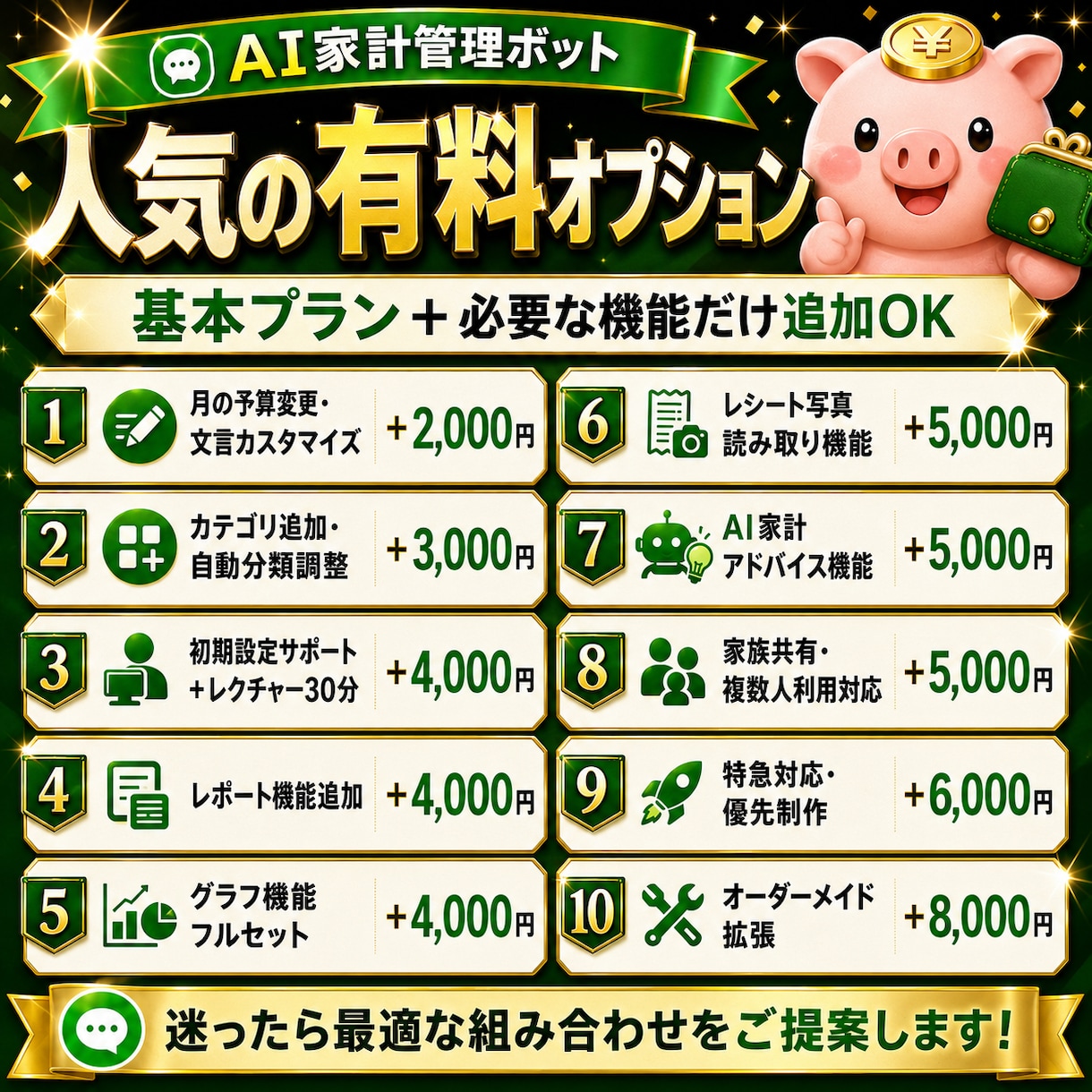 LINEでAI家計管理ボットを作成します 送るだけで支出を自動記録！初心者も安心 イメージ3